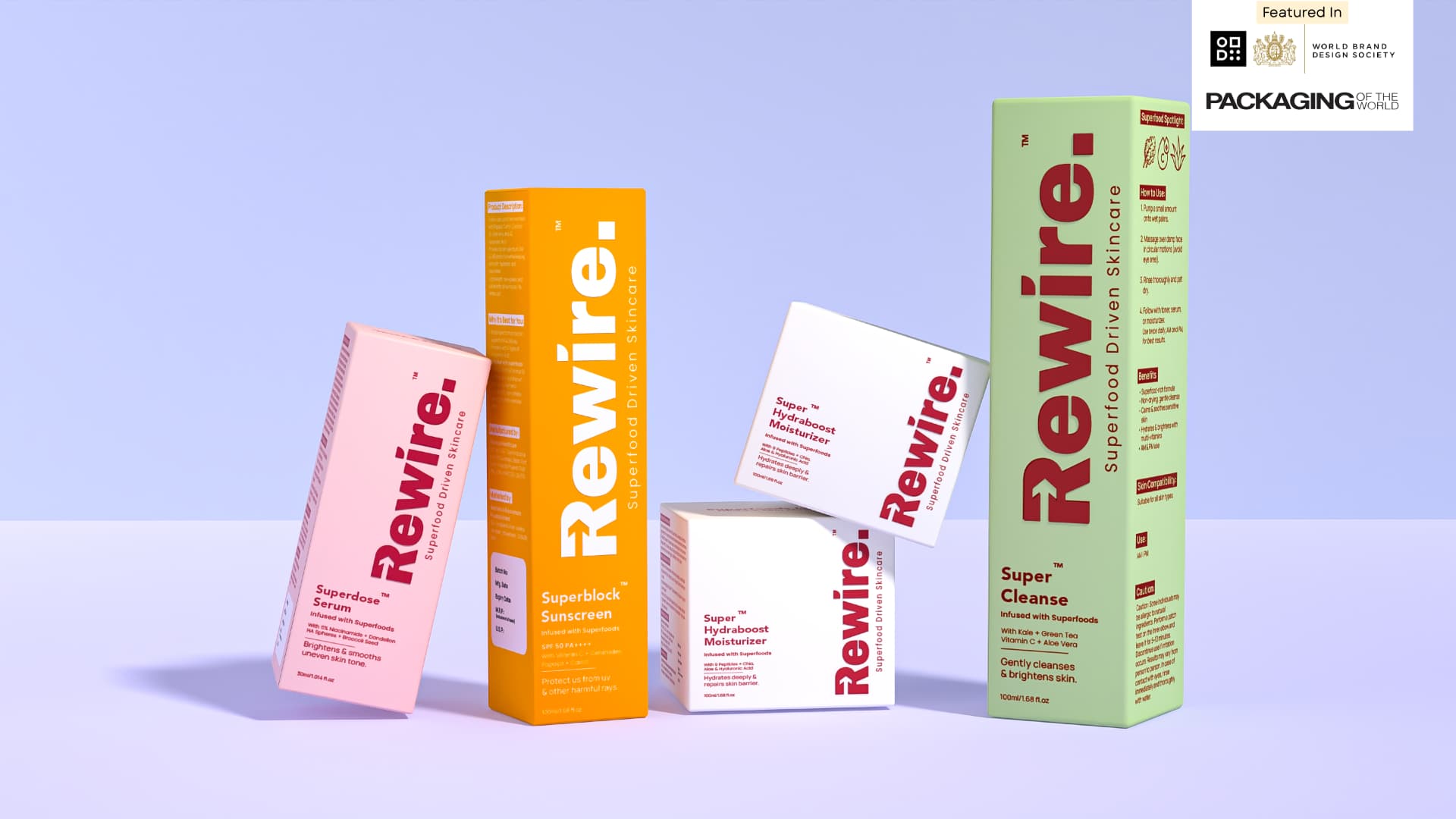 Rewire cover